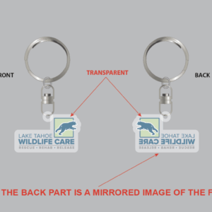 Protect The Locals Keychain